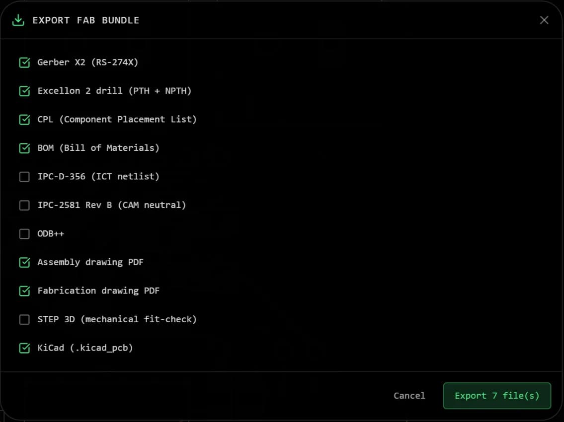 PCBEditor export fab bundle dialog listing Gerber, drill, CPL, BOM, IPC-D-356, IPC-2581, ODB++, PDFs, STEP and KiCad