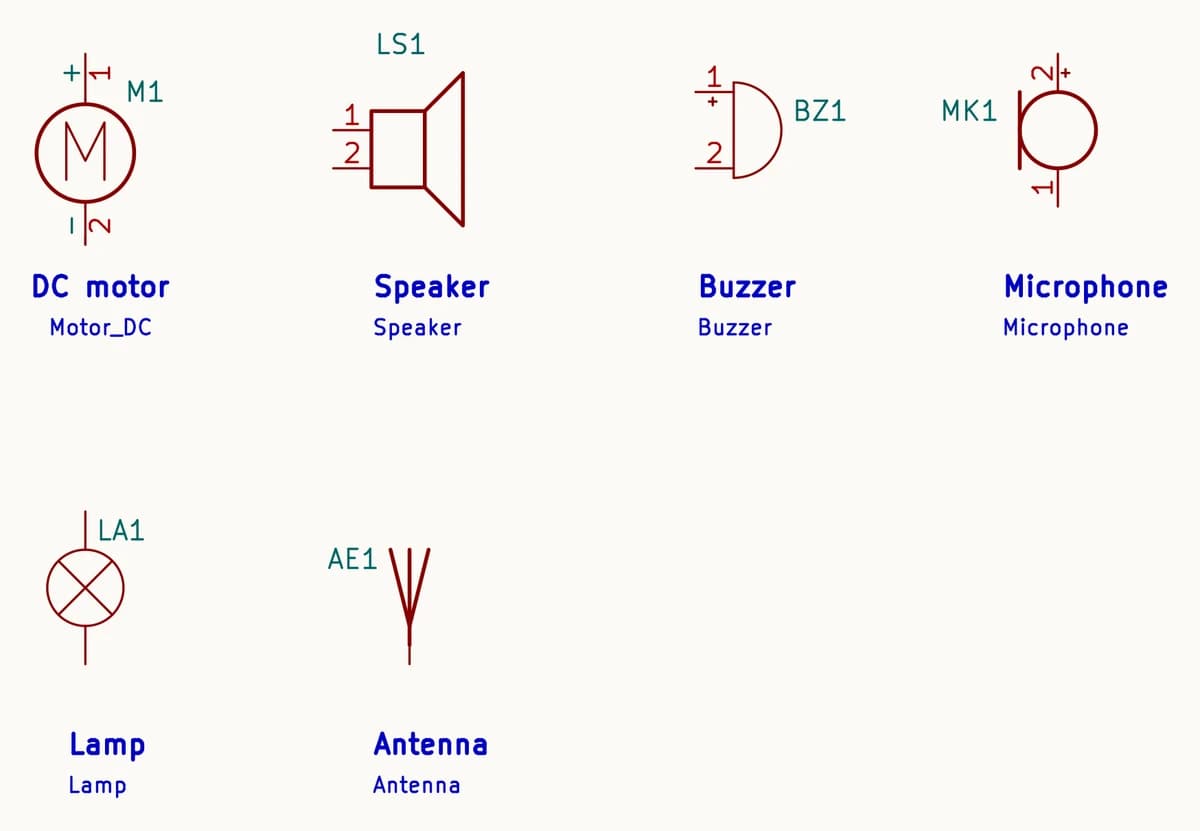 Six output and transducer schematic symbols drawn by KiCad: DC motor M1 with plus and minus pins, speaker LS1, buzzer BZ1 with a plus on pin 1, microphone MK1, lamp LA1 and antenna AE1