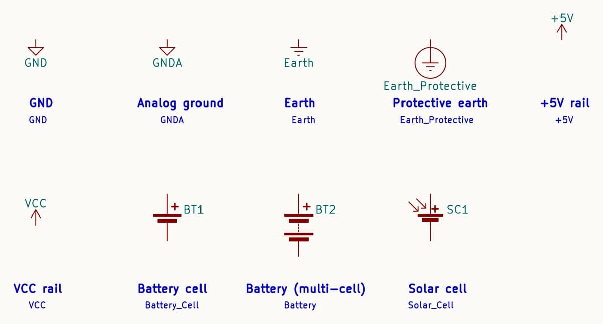 Nine power, ground and source schematic symbols drawn by KiCad: GND, GNDA, Earth, Earth_Protective, +5V, VCC, a single battery cell BT1, a multi-cell battery BT2 and a solar cell SC1