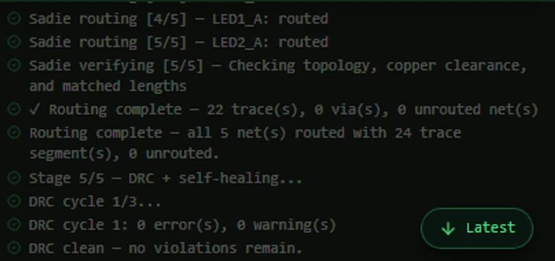 PCBEditor's generation log: routing complete with 0 unrouted nets, DRC cycle 1 with 0 errors and 0 warnings, DRC clean